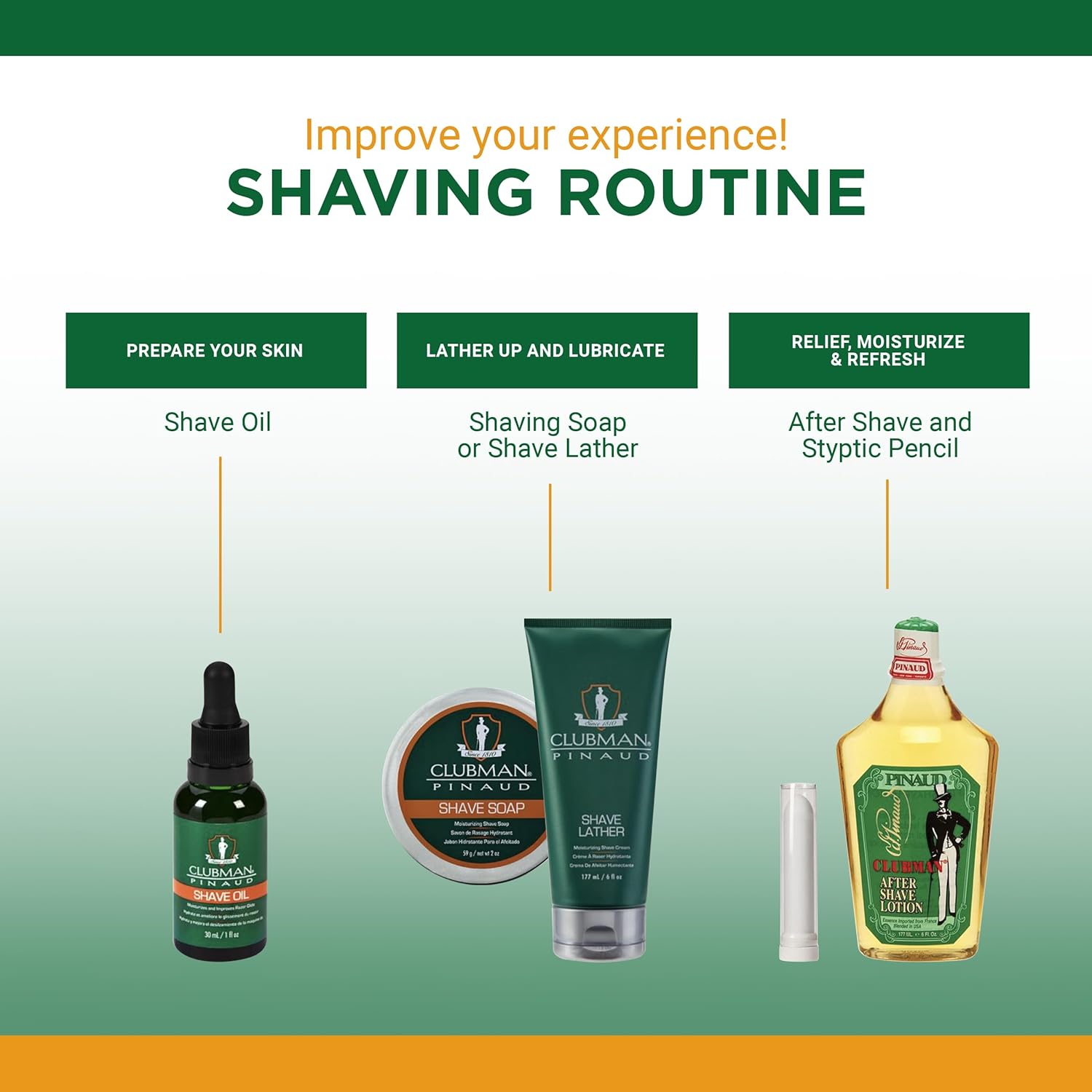 Clubman Pinaud Lime Sec Eau De Aftershave Cologne 12.5 Oz